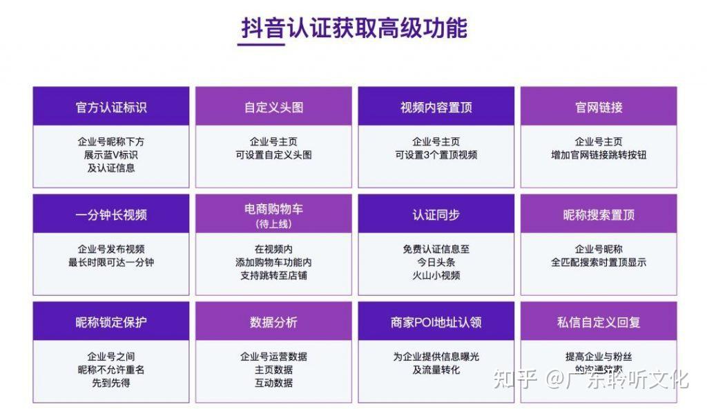 解锁抖音流量新玩法，真人自定义评论业务全攻略