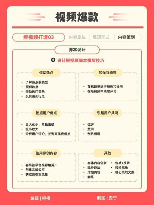 自主下单平台与网红助手，数字时代营销新攻略