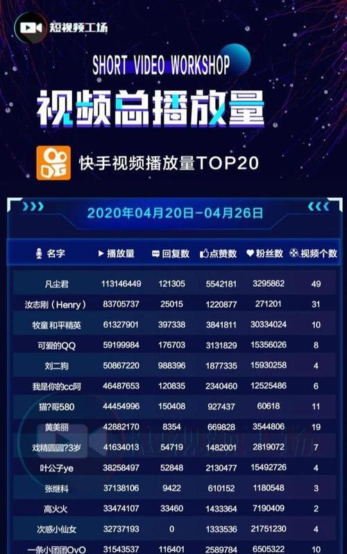 解锁QQ气泡新姿势，免费领取全攻略