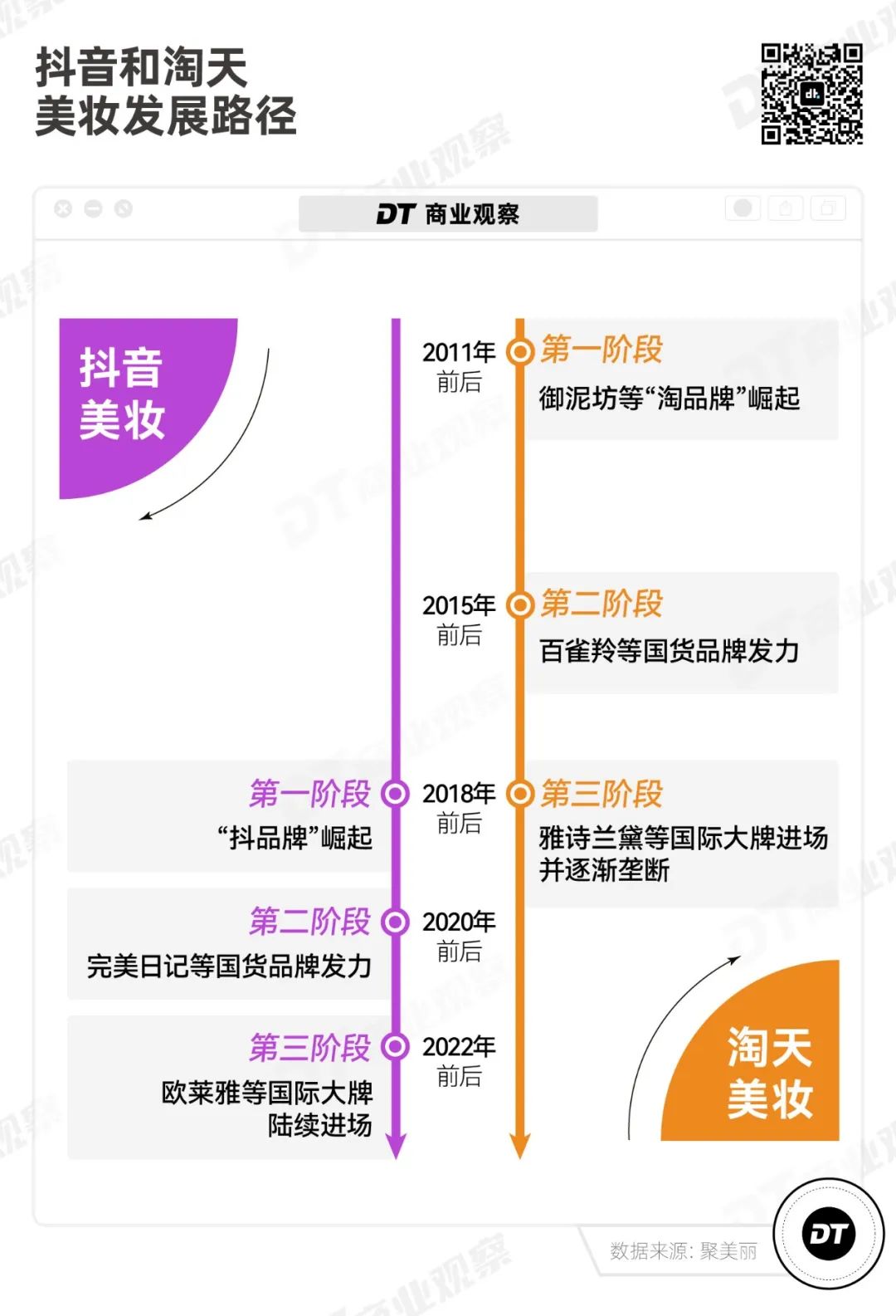 抖音业务低价下单平台全攻略，省钱又高效的操作指南