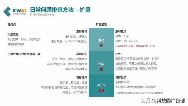 快手点赞平台攻略，如何高效提升内容热度？