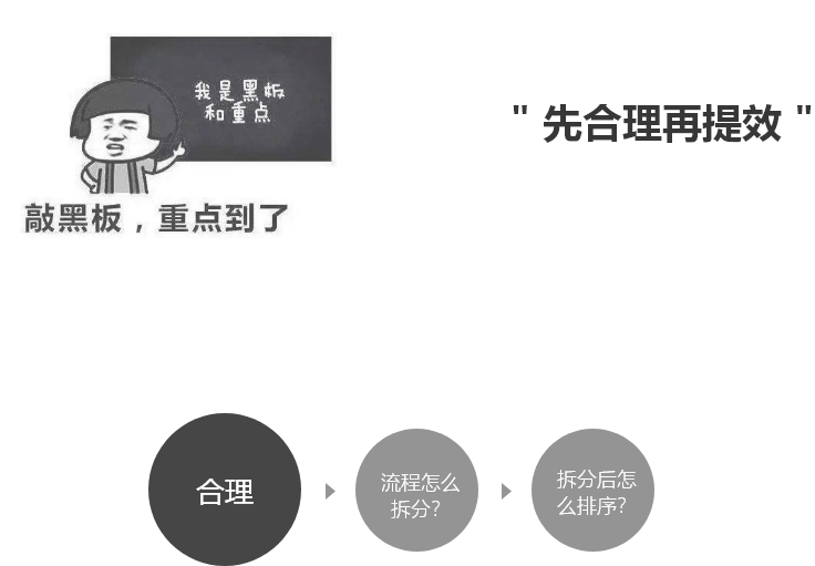 轻松获取10000个QQ赞的终极攻略