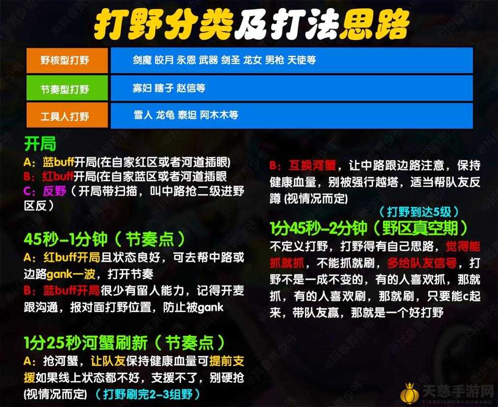 绝地卡盟进阶攻略，从入门到精通的实战手册