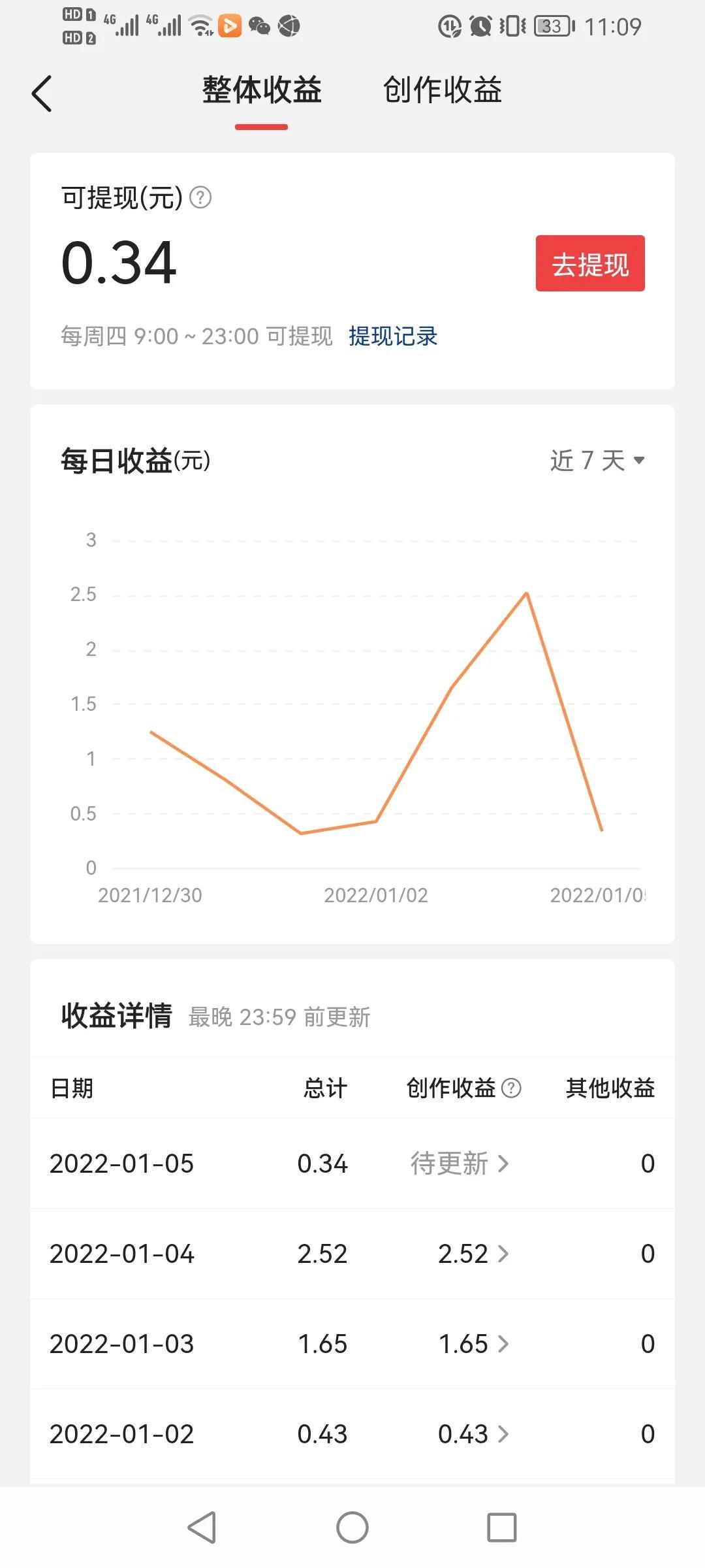 拼多多助力软件免费使用全攻略，高效助力，轻松提现！