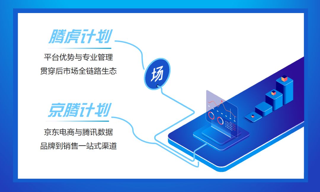 QQ自助平台，解锁高效社交与管理的终极攻略