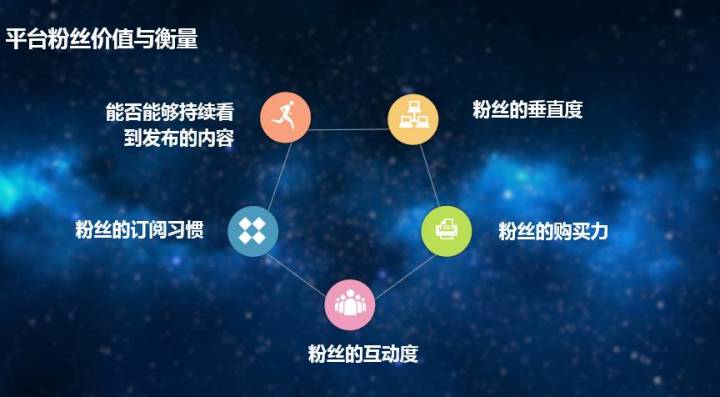 掌握KS粉丝业务的终极攻略，从零到百万粉丝的实战指南