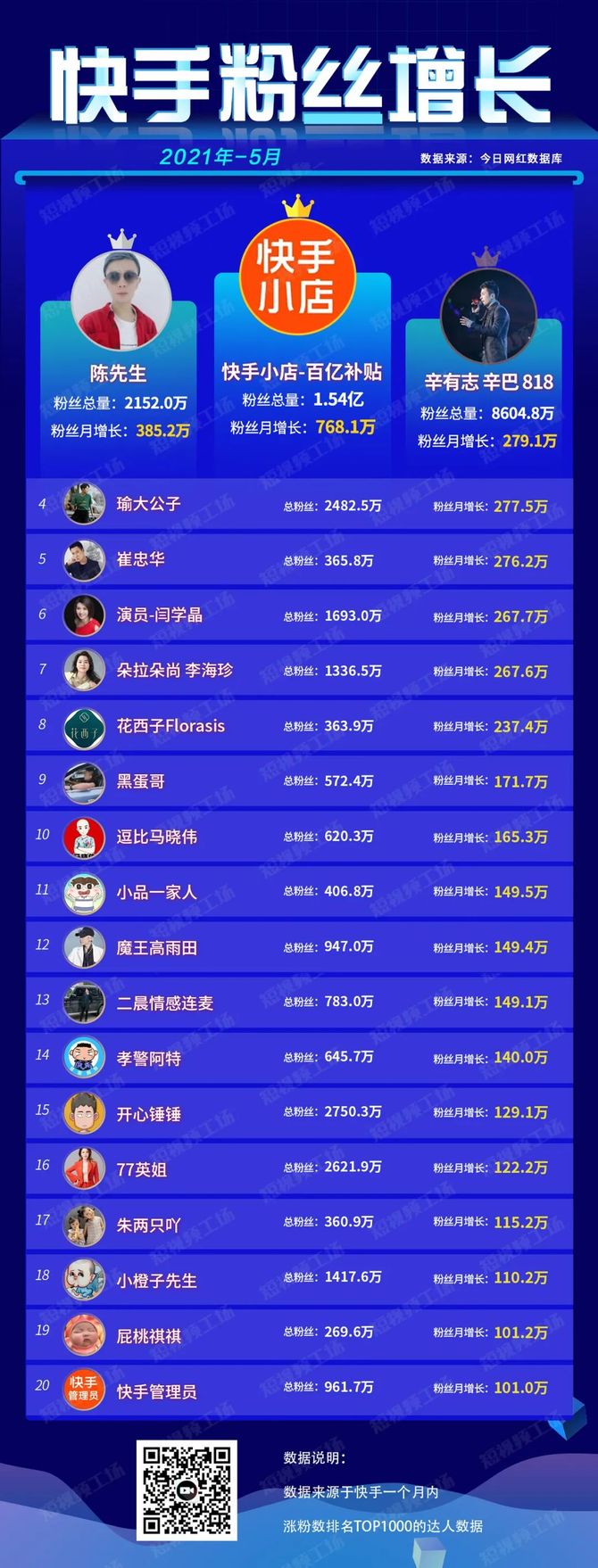 快手真实粉丝攻略，打造坚如磐石的社交影响力