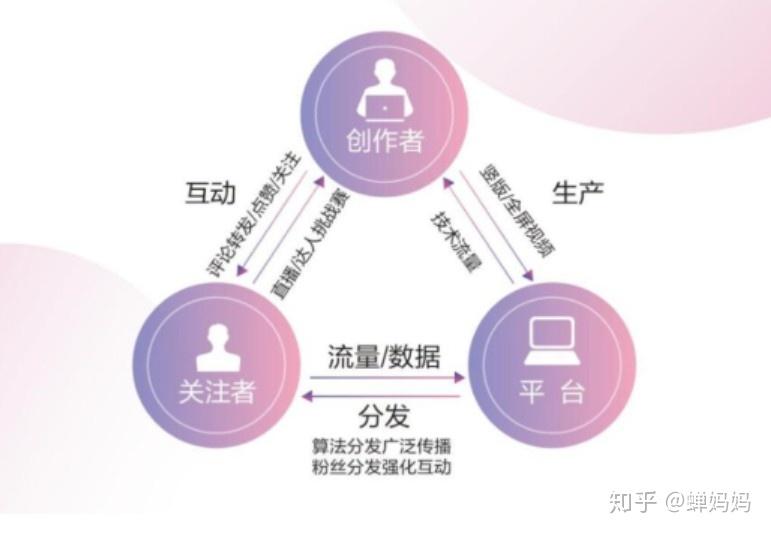抖音快手刷赞精灵，揭秘短视频点赞背后的秘密武器