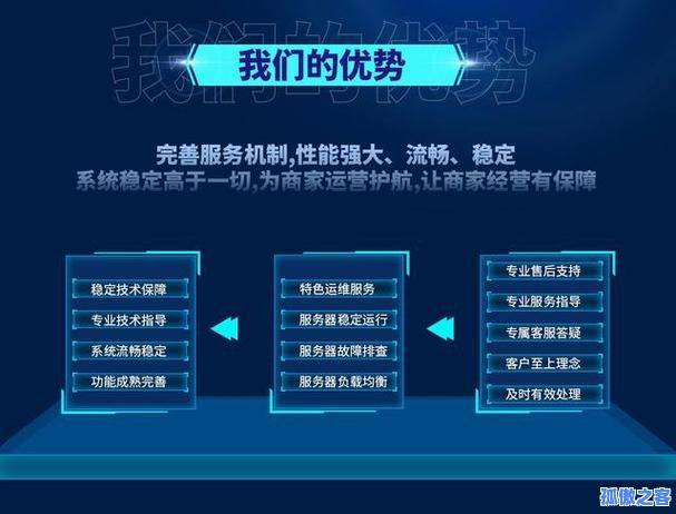 如何低成本开启dy自助下单业务？一篇文章带你玩转流量变现新玩法！