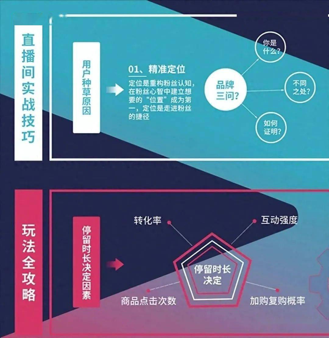 抖音涨赞推广平台全攻略，引爆内容影响力的实战手册