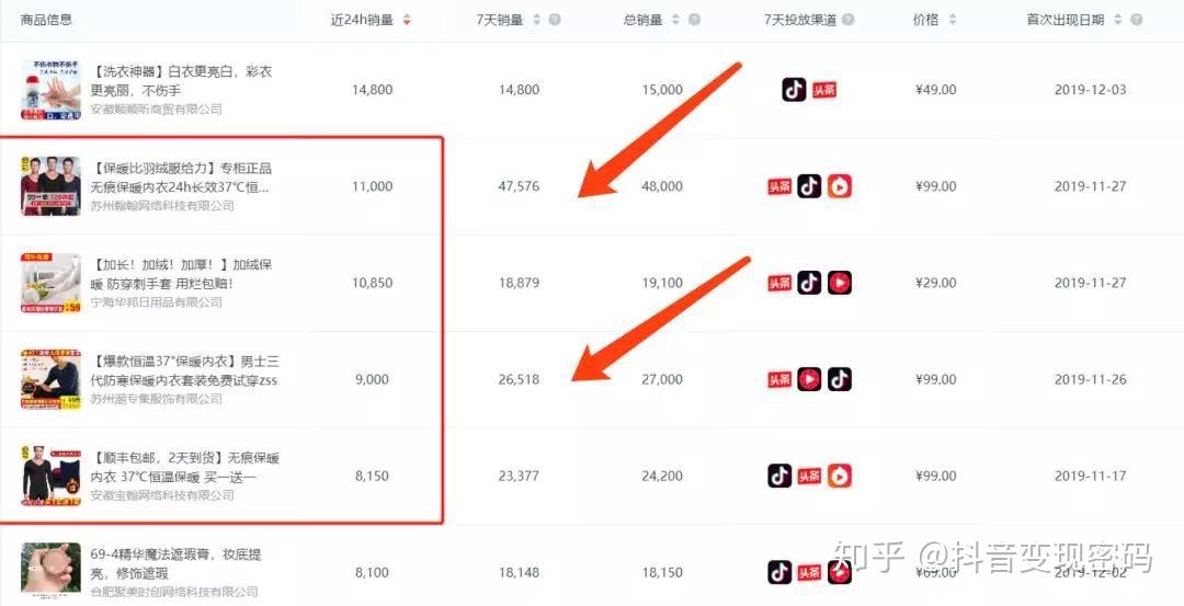 抖音在线业务新玩法，24小时在线下单秒到账全攻略