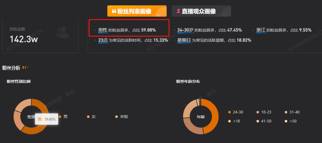 快手播放量秒刷500，揭秘背后的真相与实用攻略