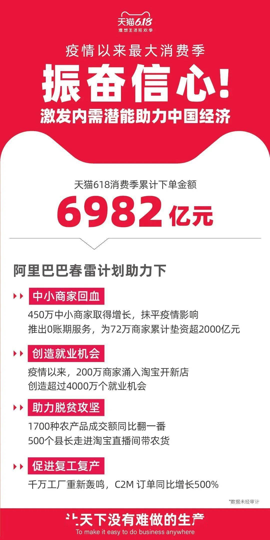 掌握DY业务平台，超低价自助下单全攻略