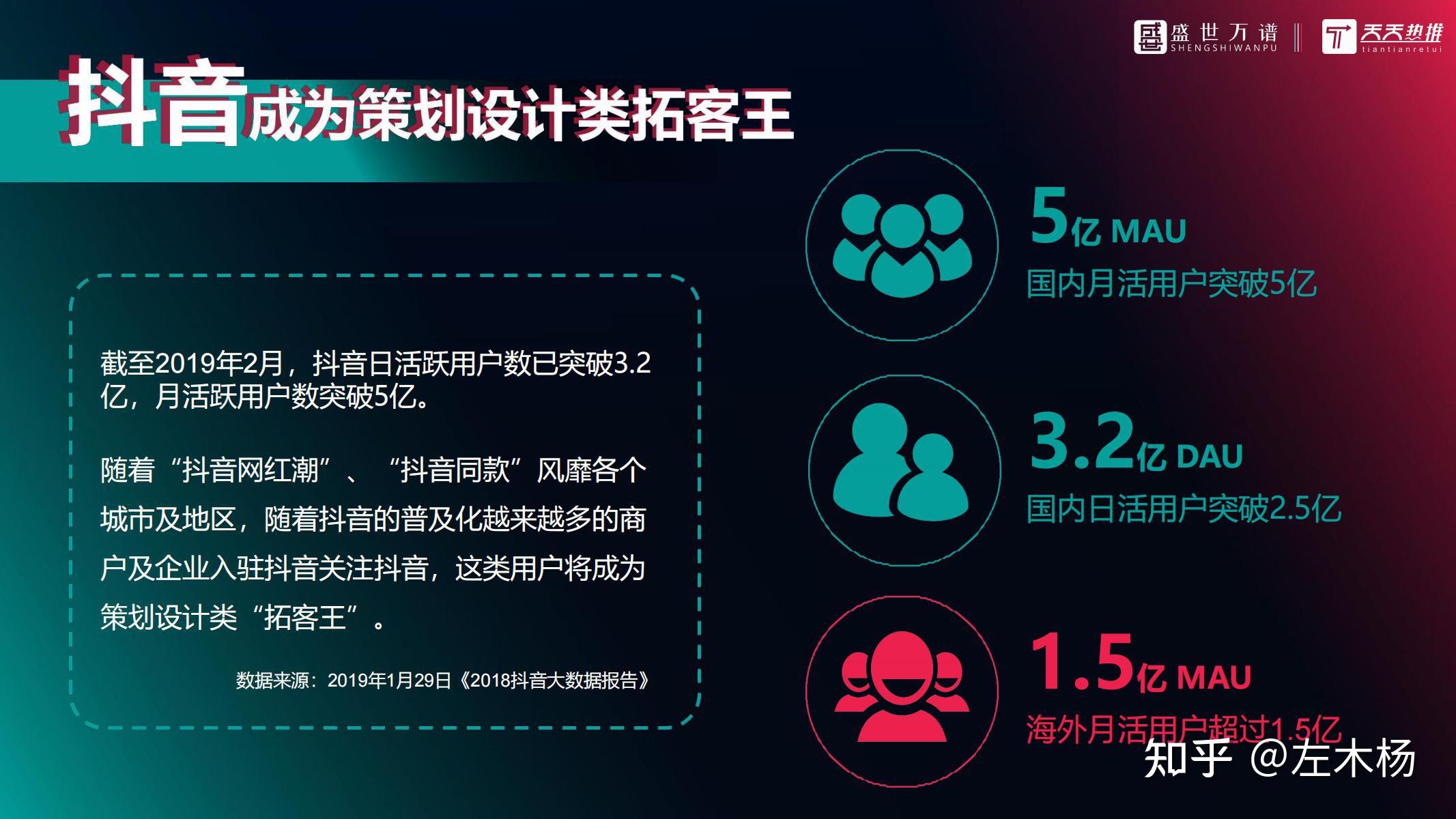 抖音粉丝秒到账业务全攻略，快速提升影响力的秘密武器