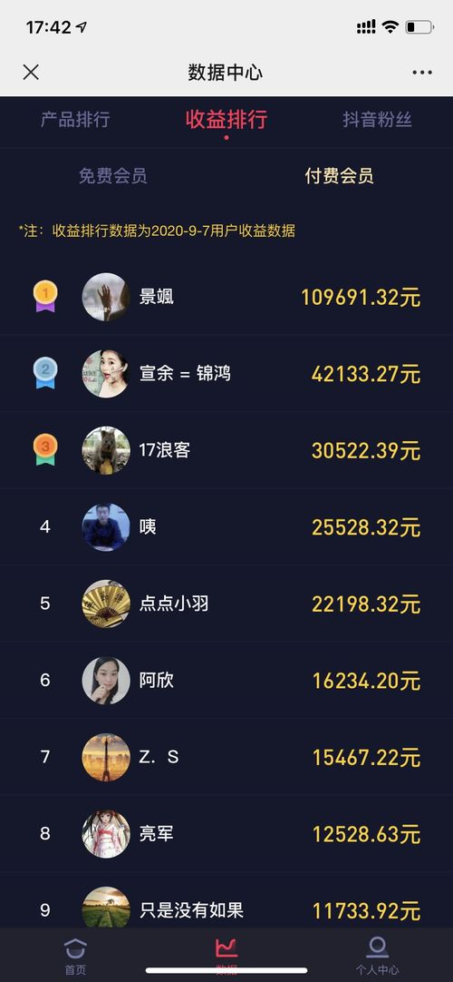 抖音粉丝秒到账业务全攻略，快速提升影响力的秘密武器
