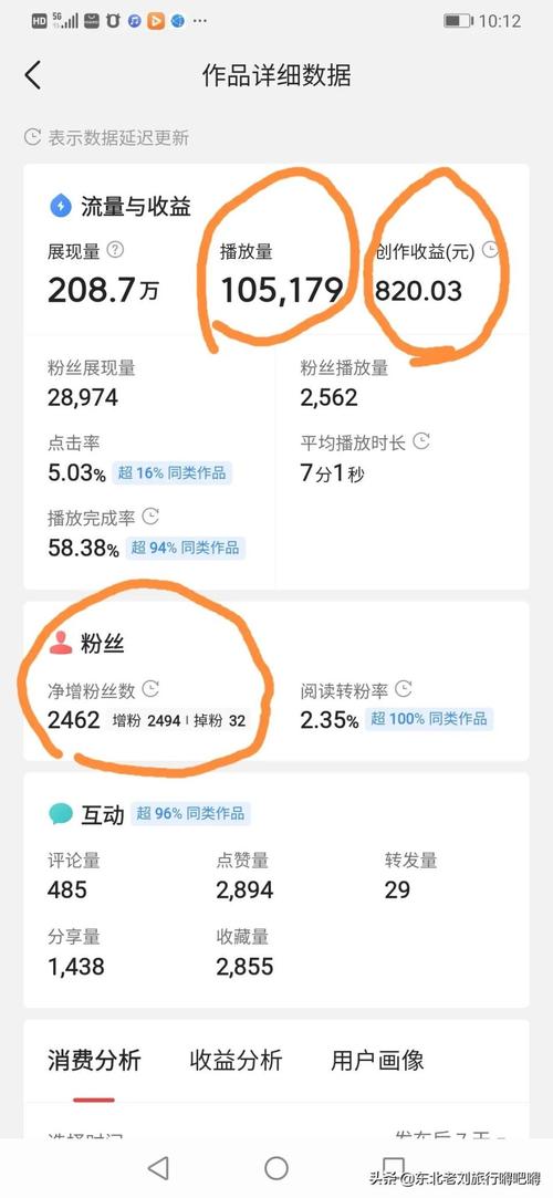 快手内容创作者必读，如何实现秒赞1000双击点赞的高效攻略