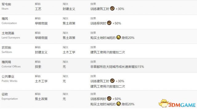 卡盟自动发卡平台全方位攻略，从入门到精通