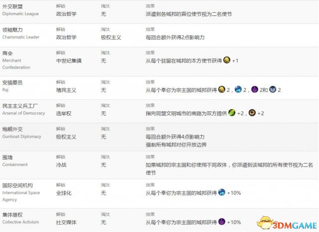 卡盟自动发卡平台全方位攻略，从入门到精通