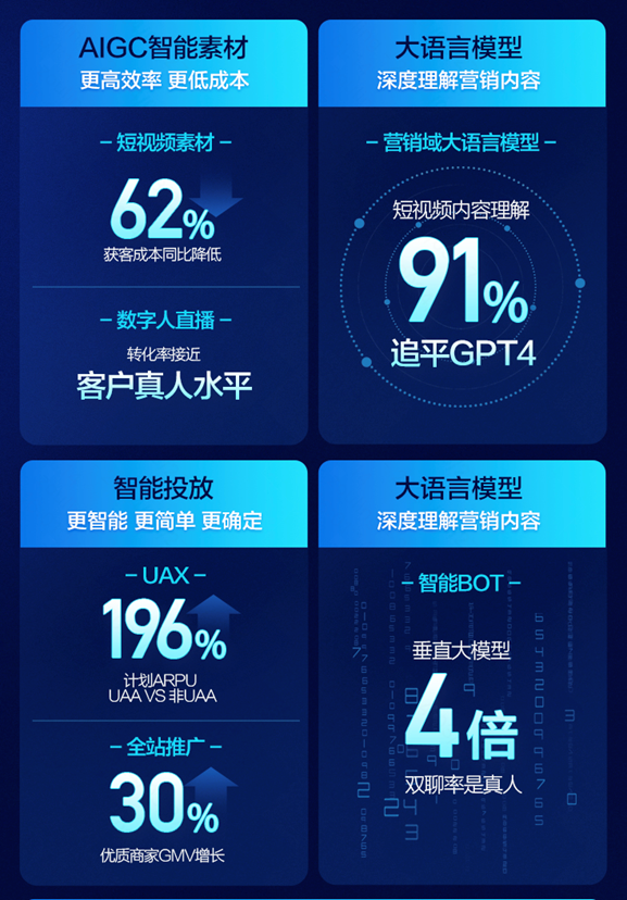 快手低价投流24小时在线下单攻略