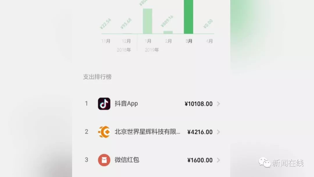 充值抖音赞的背后，一场数字社交的豪赌？