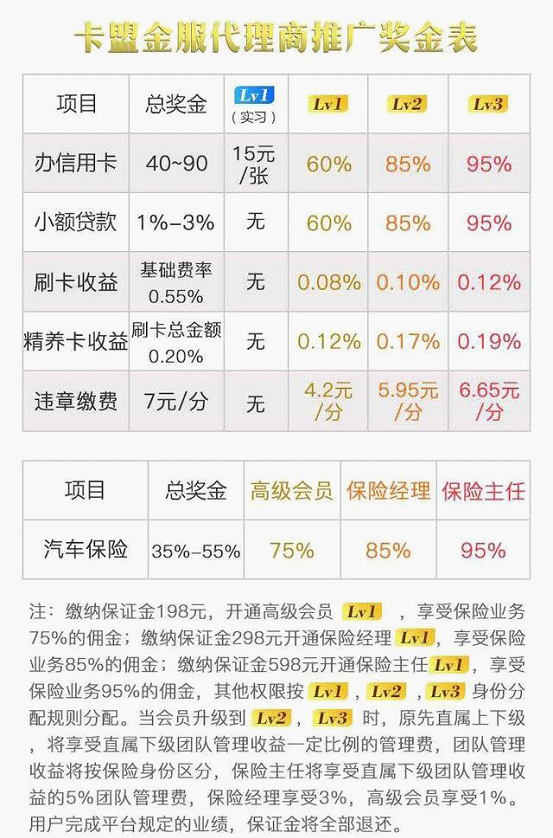 揭秘全国十大卡盟平台，如何选择最适合你的卡盟？