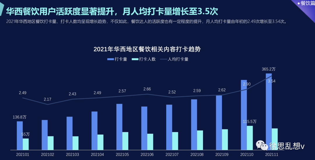 抖音业务24小时最低价攻略，抓住时机，玩转流量红利