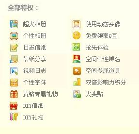 如何巧妙购买QQ黄钻一天？全方位攻略助你轻松体验尊贵特权！