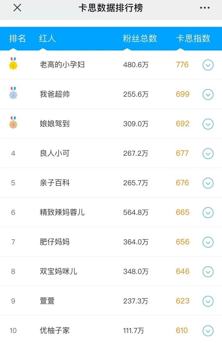 解锁抖音流量新姿势，24小时自助点赞全攻略