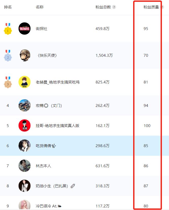 快手播放量秒刷现象解析，真实流量与平台生态的博弈