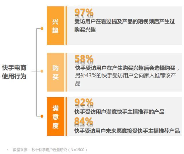 快手播放量秒刷现象解析，真实流量与平台生态的博弈