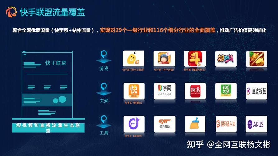 快手播放量秒刷现象解析，真实流量与平台生态的博弈