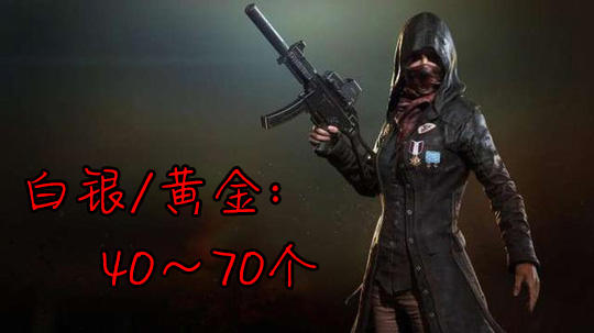 绝地求生进阶攻略，从萌新到战神的全方位技巧解析