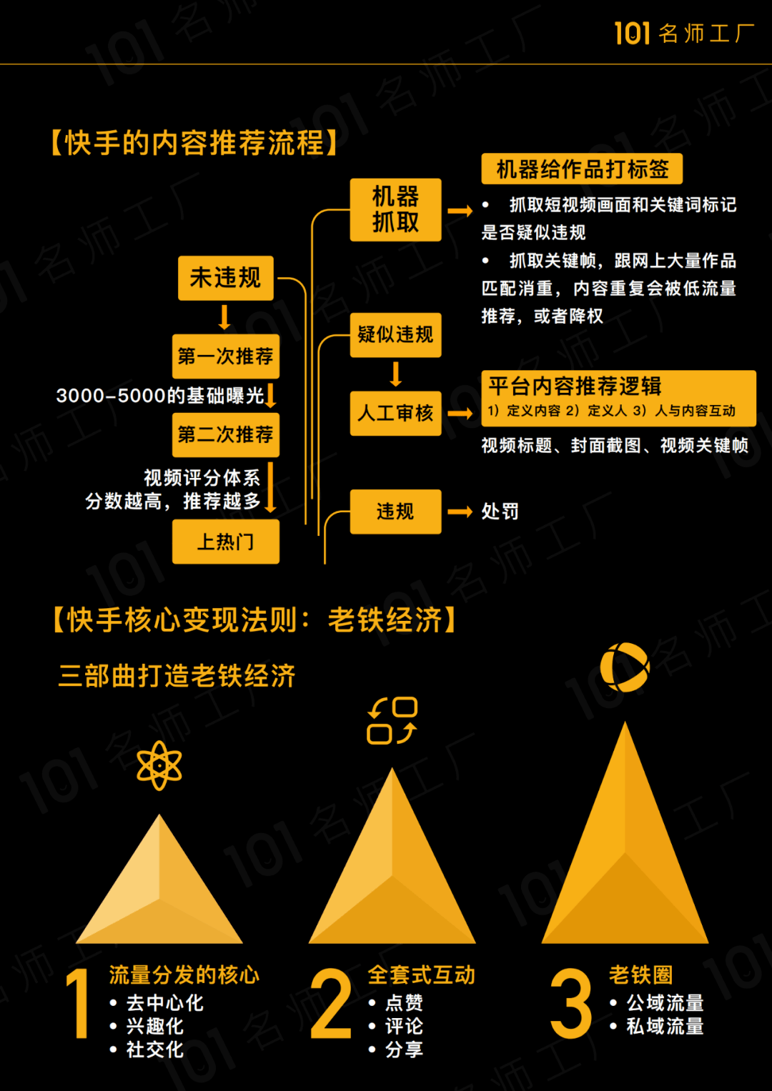 快手买点赞自助平台全攻略，高效提升内容影响力的实战手册