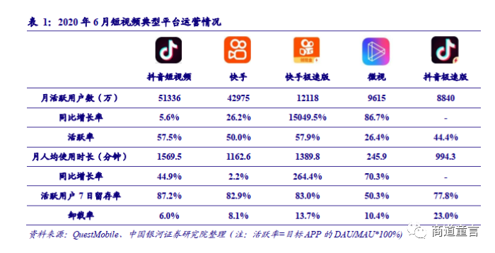 快手点赞超低价的背后，一场流量与风险的博弈
