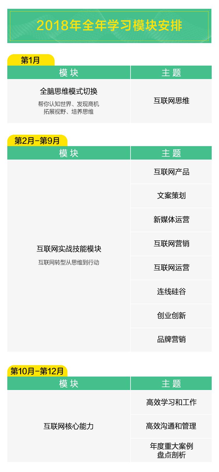 掌握梓豪网站平台，从入门到精通的全面攻略