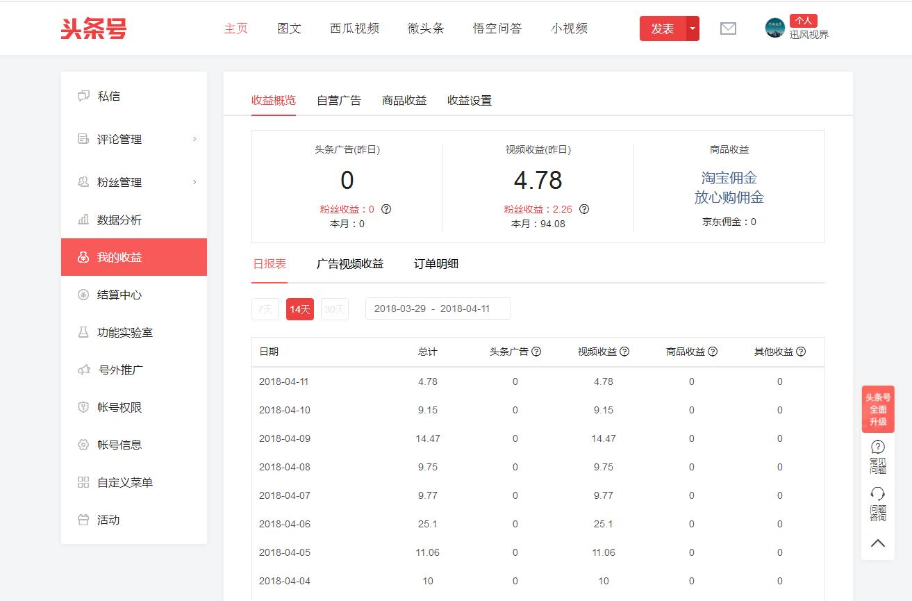 如何高效提升今日头条粉丝量，实用攻略与深度解析