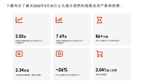 快手点赞0.01元一千个赞？揭秘低价点赞背后的真相与实战攻略