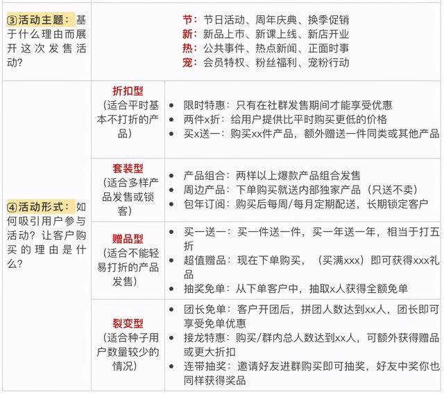 一、理解dy赞自助的核心逻辑