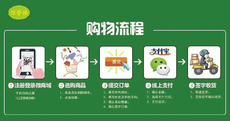 解锁24小时网红商城高效购物攻略，全天候下单，省钱又省心！