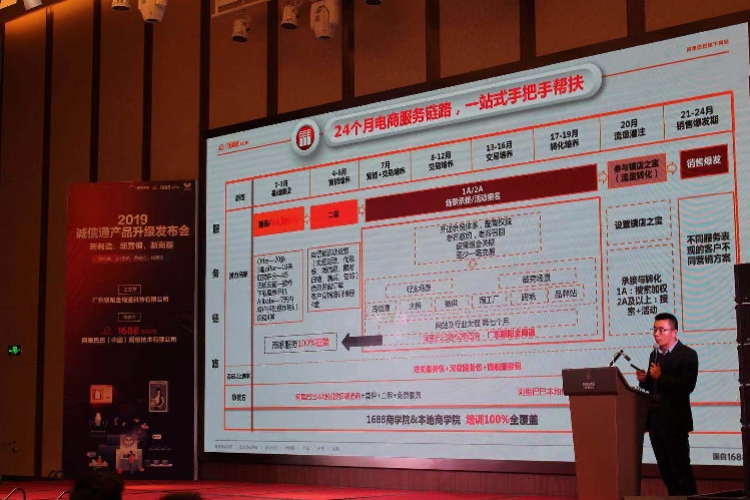 解锁电商新玩法，24小时自助下单系统全攻略