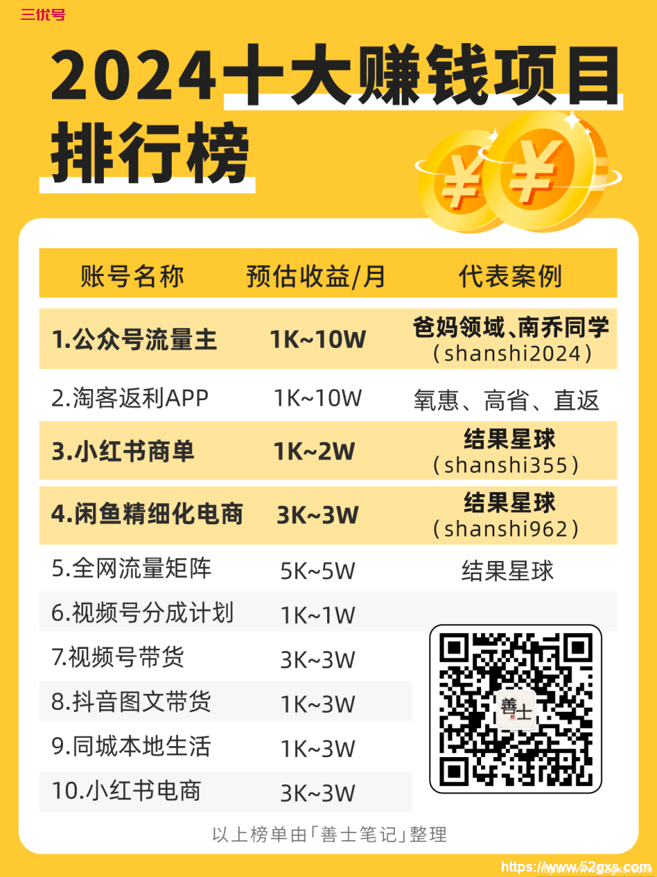 Ks一元秒单攻略，小投入撬动大收益的实战手册