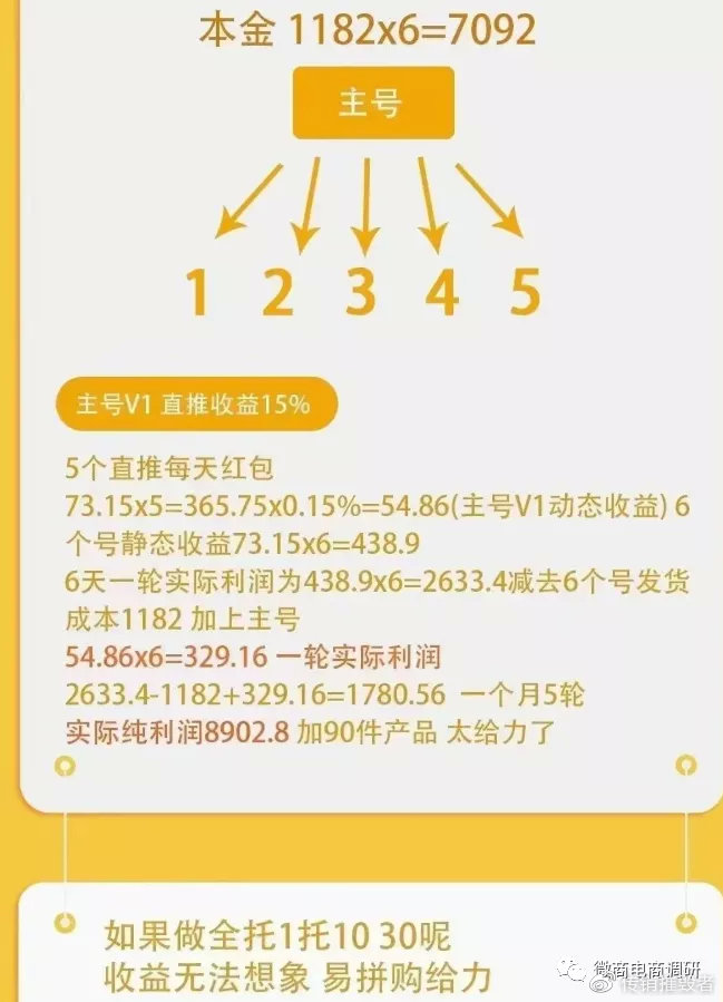 Ks一元秒单攻略，小投入撬动大收益的实战手册