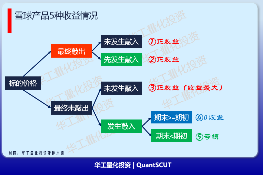 揭秘0.1元刷一万空间访客，是捷径还是陷阱？