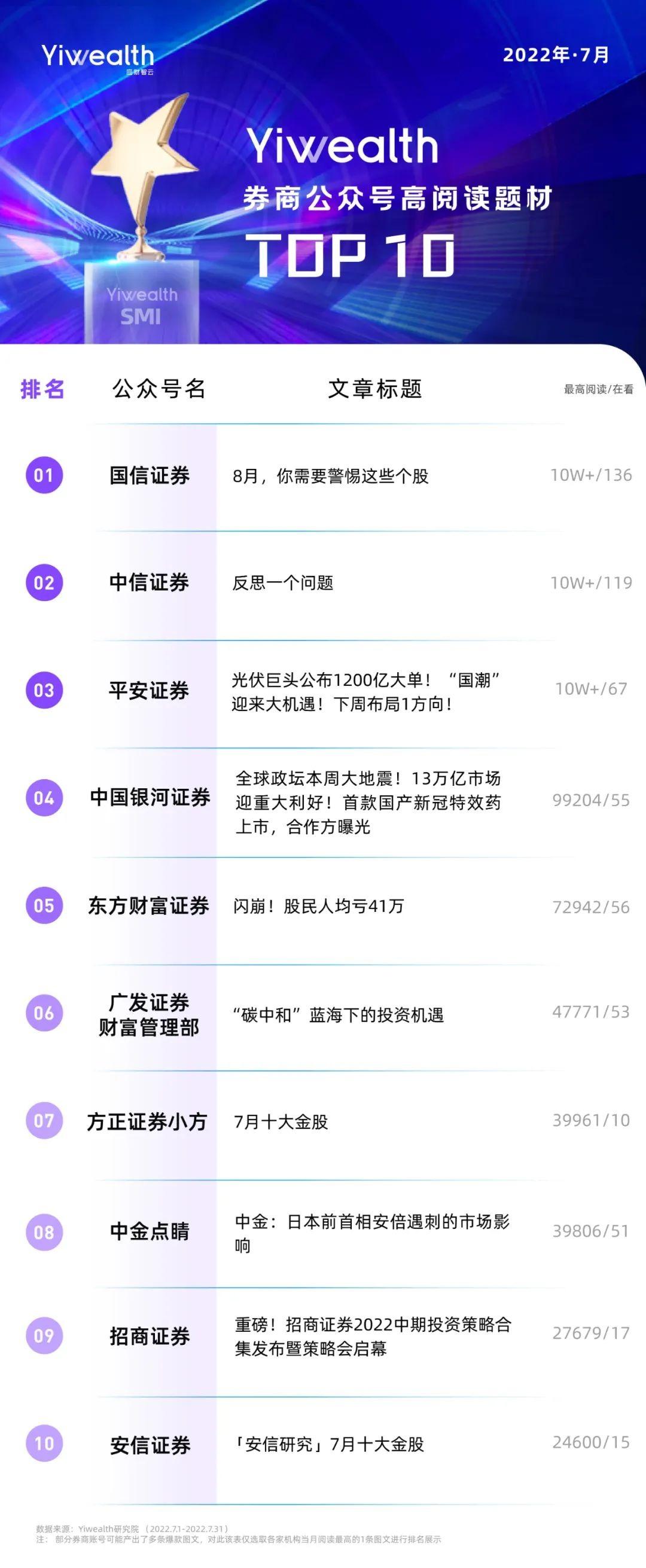 揭秘0.01元1000个赞的抖音玩法，低成本高回报的终极攻略