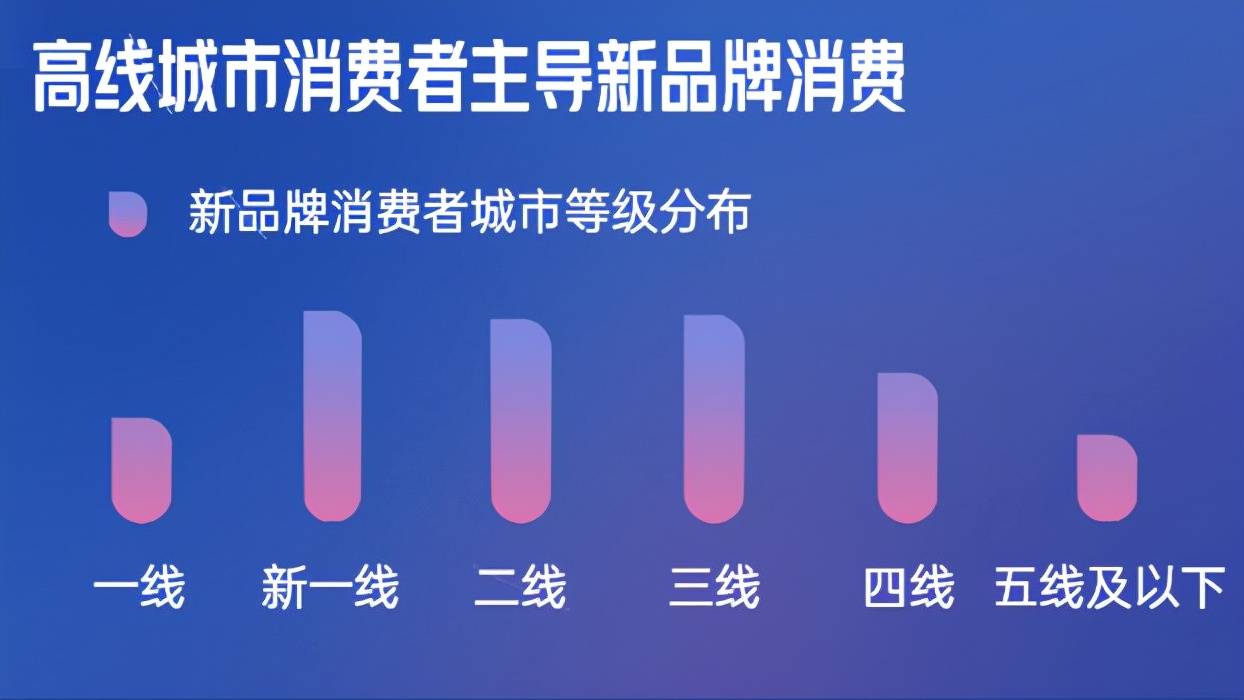 抖音业务新趋势，24小时下单秒单与免费官网优势全解析