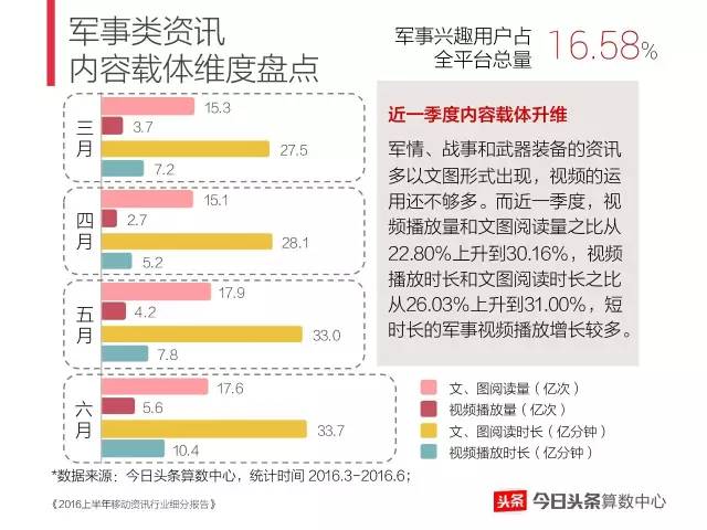 如何在今日头条快速积累1000粉，实用策略与深度思考