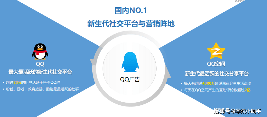 解锁社交影响力，QQ动态点赞购买平台全攻略