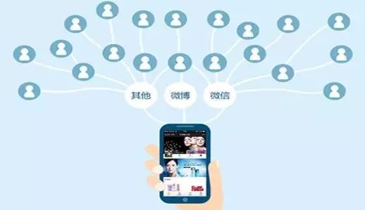 解锁社交影响力，QQ动态点赞购买平台全攻略