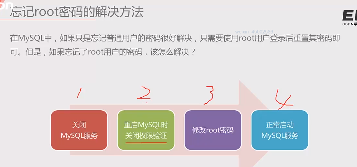 快手业务24小时，从入门到精通的实战攻略
