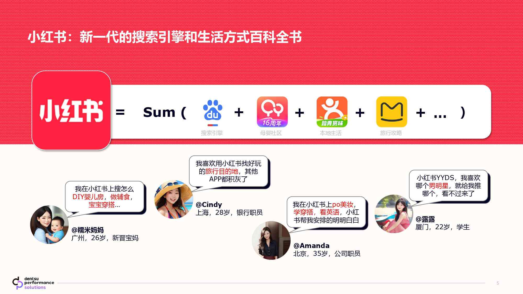 小红书业务下单平台全攻略，从入门到精通，高效玩转内容种草与商业转化